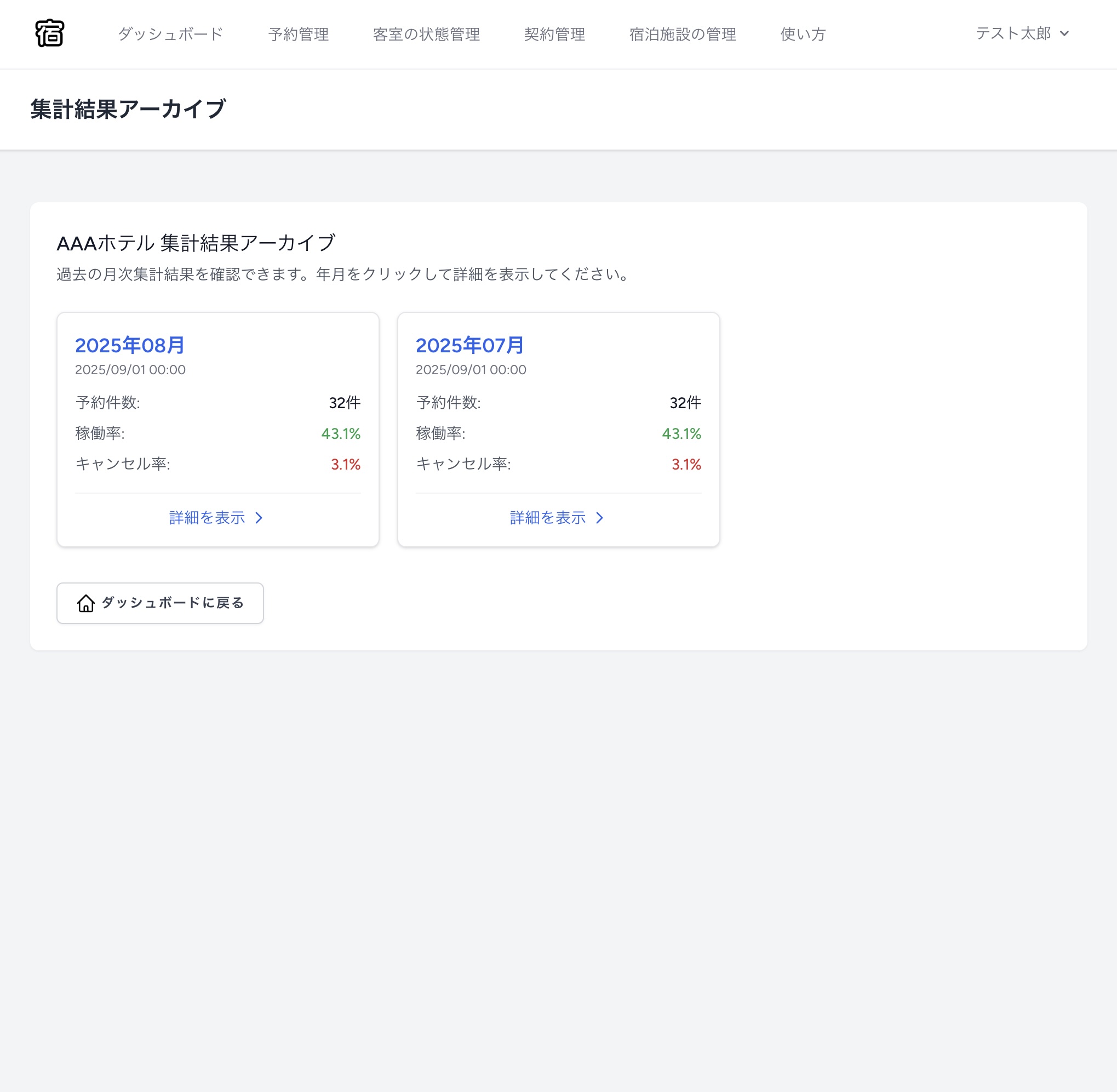 PC画面での集計アーカイブページ表示