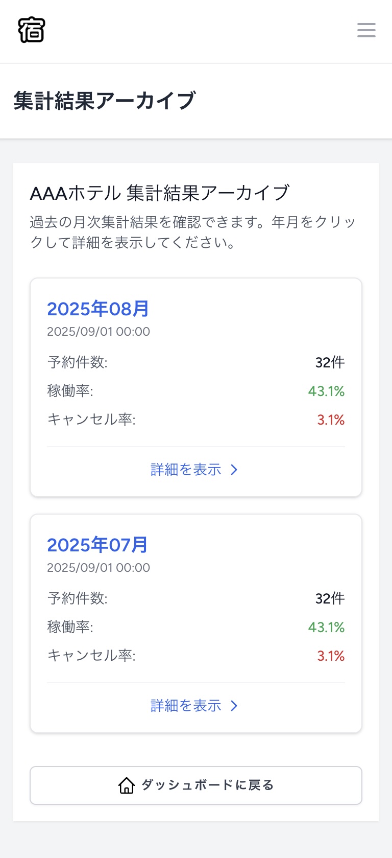 スマホ画面での集計アーカイブページ表示