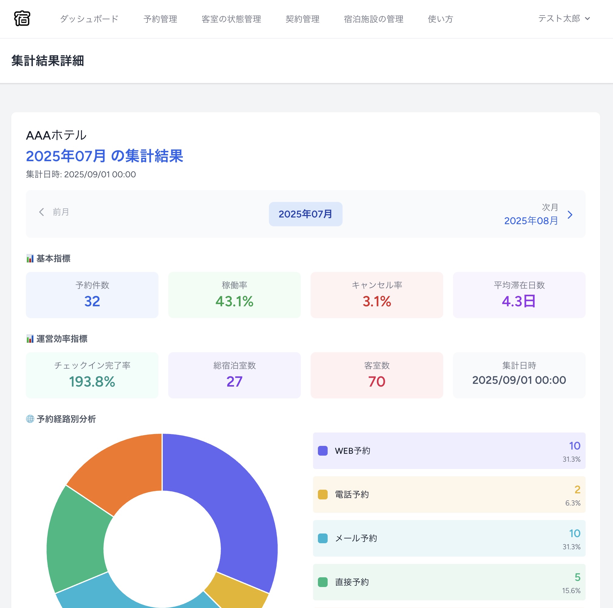 PC画面での特定月の集計詳細表示