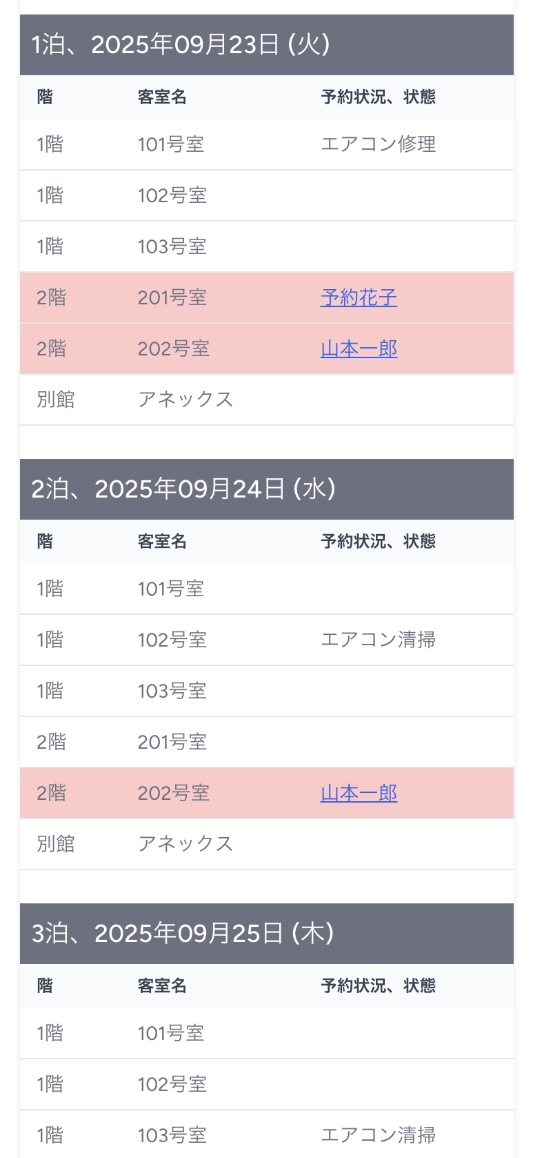 スマホ画面での客室一覧と状態表示